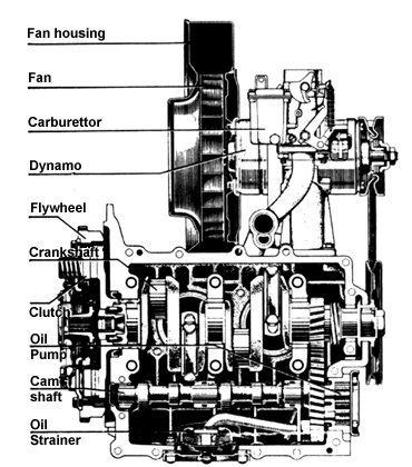 enginesi.gif (44516 bytes)